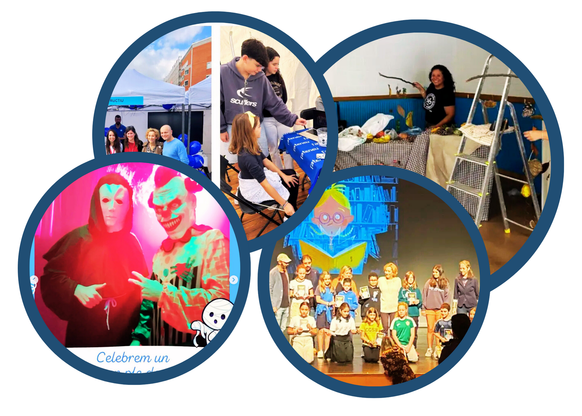 Monthly summary — October 2025