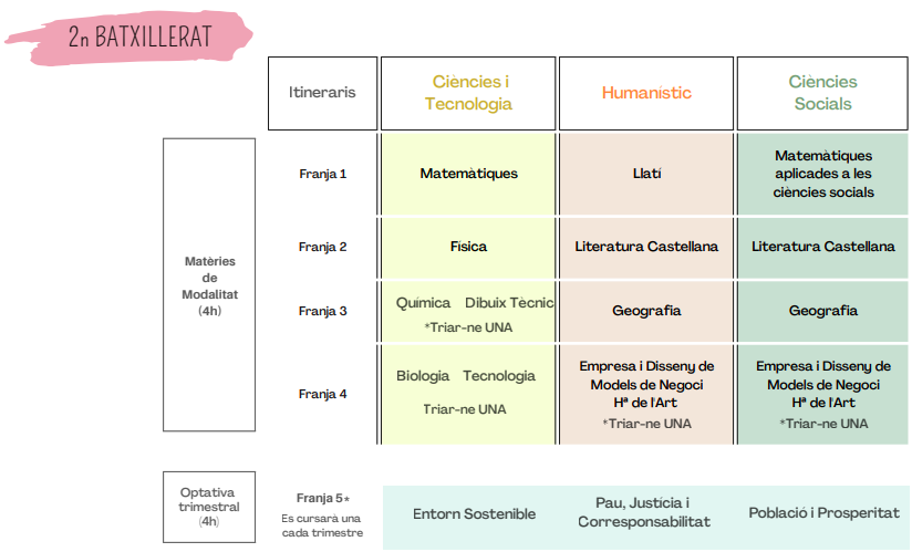 Calendari de classes de 2n de Batxillerat